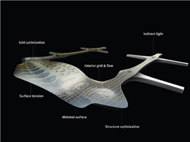 A 3D image of the outline of Dubai's Al Maktoum International Airport